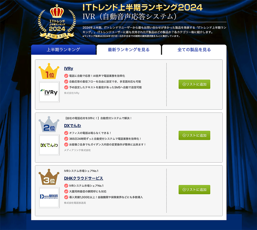 IVR比較ランキング